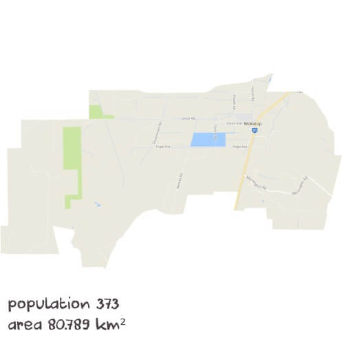 Science Tutoring Near Me